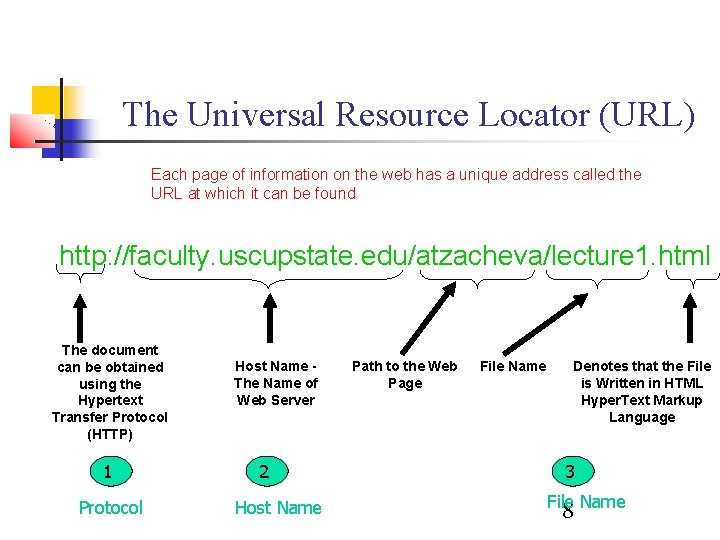 The Universal Resource Locator (URL) Each page of information on the web has a The Universal Resource Locator (URL) Each page of information on the web has a