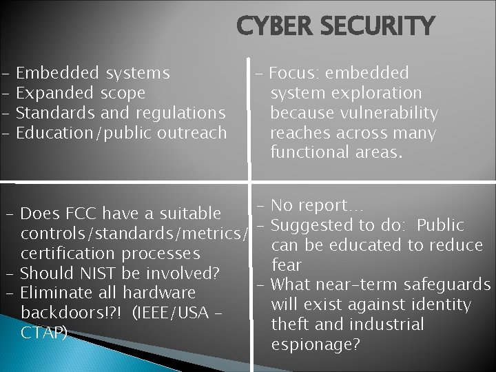 CYBER SECURITY - Embedded systems Expanded scope Standards and regulations Education/public outreach - Focus: