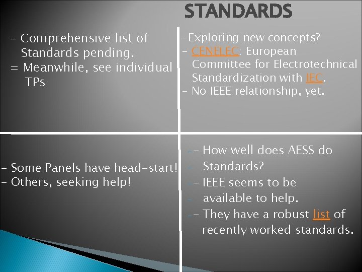STANDARDS -Exploring new concepts? - Comprehensive list of - CENELEC: European Standards pending. Committee