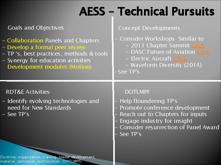 AESS – Technical Pursuits Goals and Objectives - Collaboration Panels and Chapters - Develop