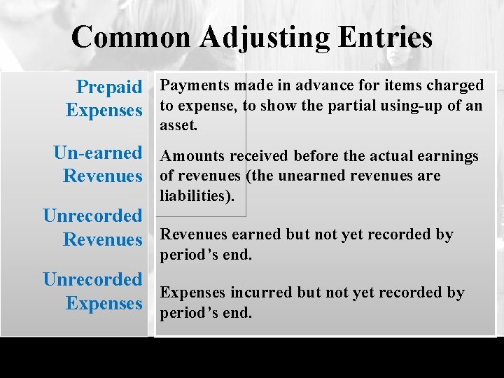 Common Adjusting Entries Prepaid Payments made in advance for items charged Expenses to expense,