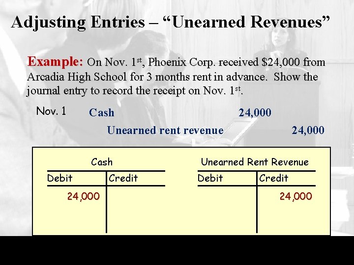 Adjusting Entries – “Unearned Revenues” Example: On Nov. 1 st, Phoenix Corp. received $24,