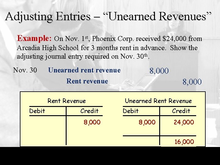 Adjusting Entries – “Unearned Revenues” Example: On Nov. 1 st, Phoenix Corp. received $24,