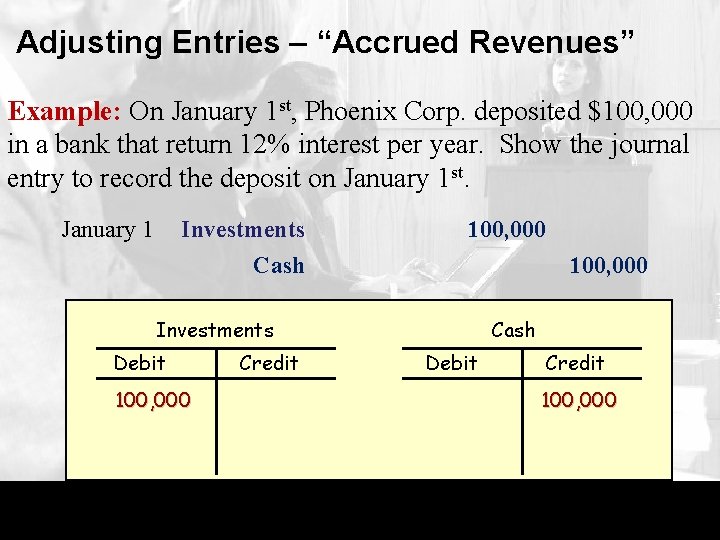 Adjusting Entries – “Accrued Revenues” Example: On January 1 st, Phoenix Corp. deposited $100,