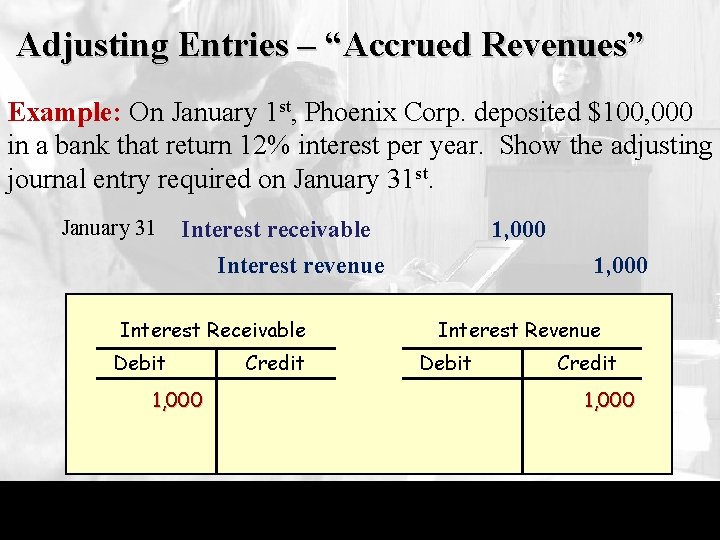 Adjusting Entries – “Accrued Revenues” Example: On January 1 st, Phoenix Corp. deposited $100,