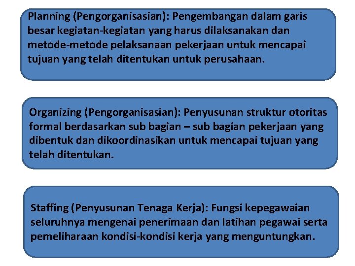 Planning (Pengorganisasian): Pengembangan dalam garis besar kegiatan-kegiatan yang harus dilaksanakan dan metode-metode pelaksanaan pekerjaan