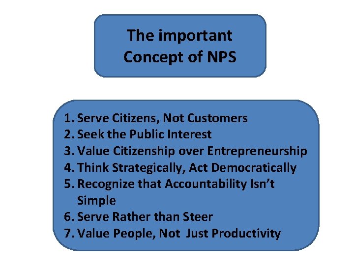 The important Concept of NPS 1. Serve Citizens, Not Customers 2. Seek the Public