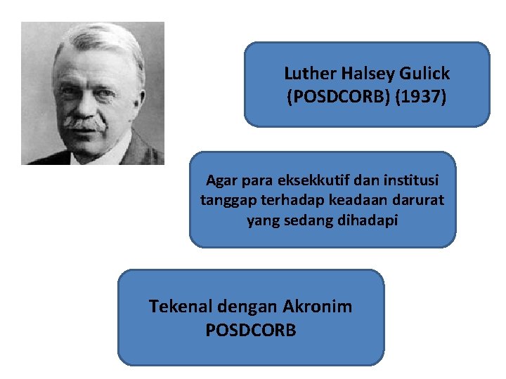 Luther Halsey Gulick (POSDCORB) (1937) Agar para eksekkutif dan institusi tanggap terhadap keadaan darurat