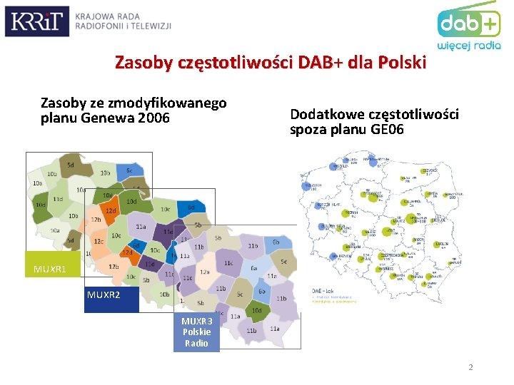 Zasoby częstotliwości DAB+ dla Polski Zasoby ze zmodyfikowanego planu Genewa 2006 Dodatkowe częstotliwości spoza