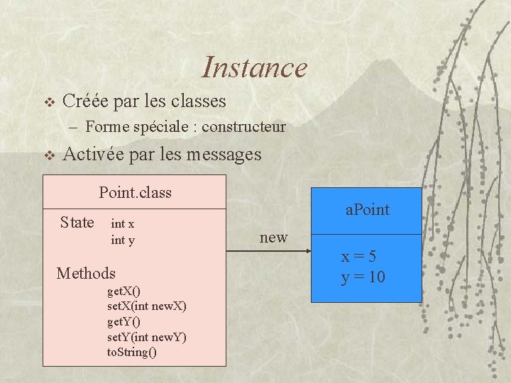 Instance v Créée par les classes – Forme spéciale : constructeur v Activée par