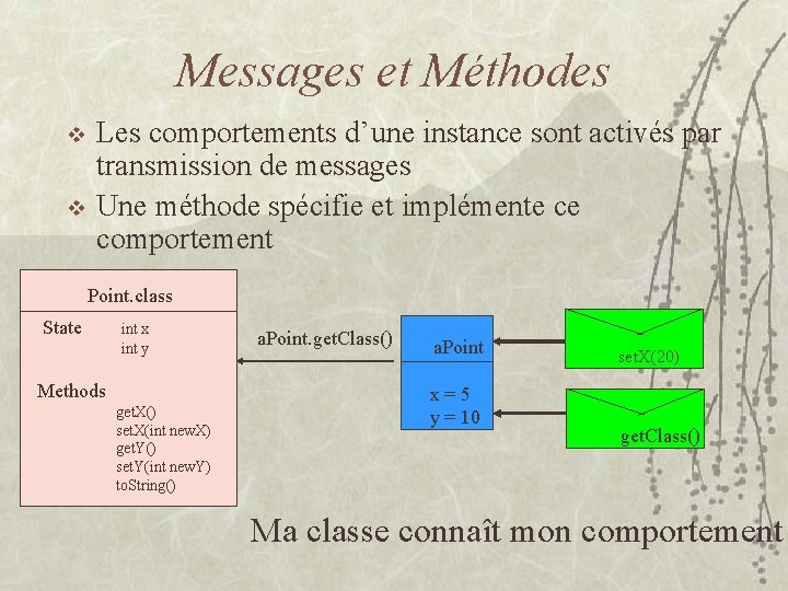 Messages et Méthodes v v Les comportements d’une instance sont activés par transmission de