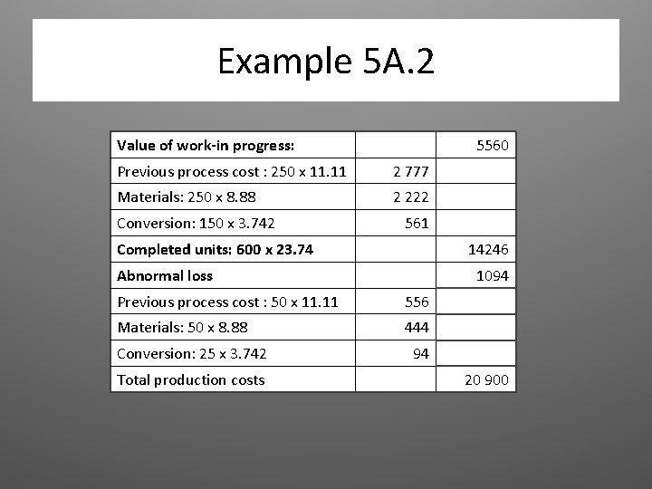 Example 5 A. 2 Value of work-in progress: 5560 Previous process cost : 250