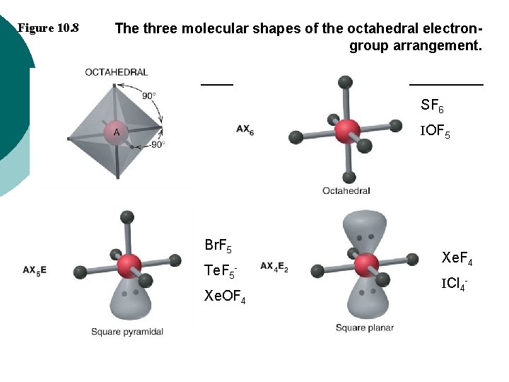 Figure 10. 8 The three molecular shapes of the octahedral electrongroup arrangement. SF 6