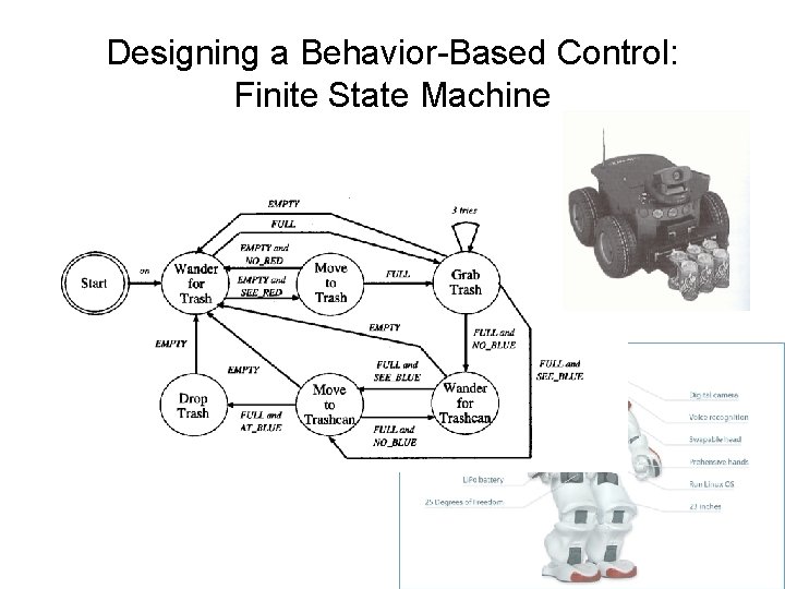 Designing a Behavior-Based Control: Finite State Machine Designing a Behavior-Based Control: Finite State Machine