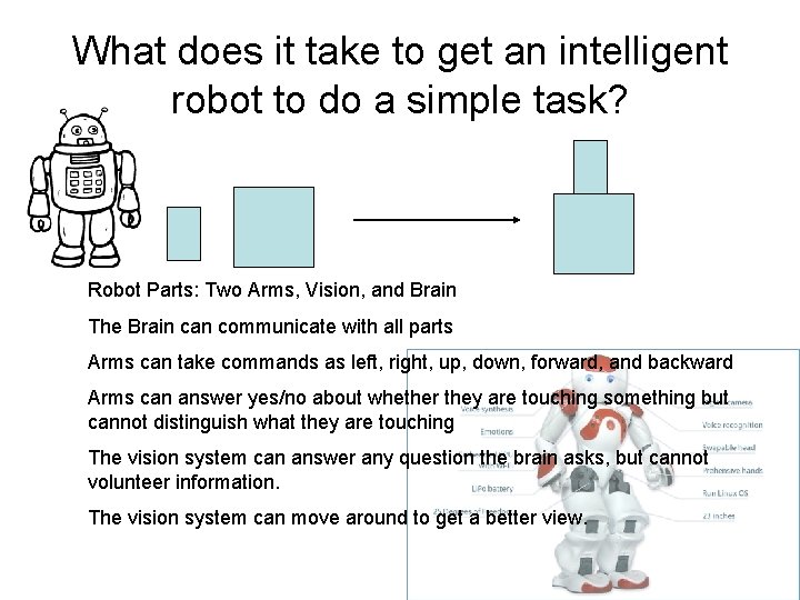 What does it take to get an intelligent robot to do a simple task? What does it take to get an intelligent robot to do a simple task?