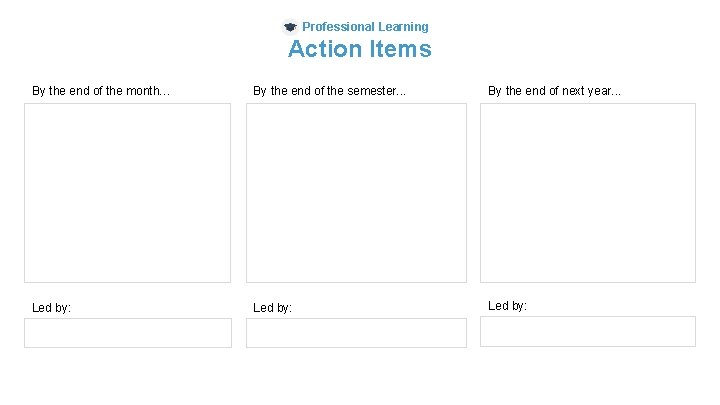 Professional Learning Action Items By the end of the month… By the end of
