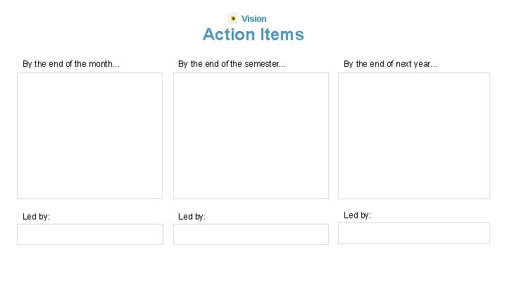 Vision Action Items By the end of the month… By the end of the