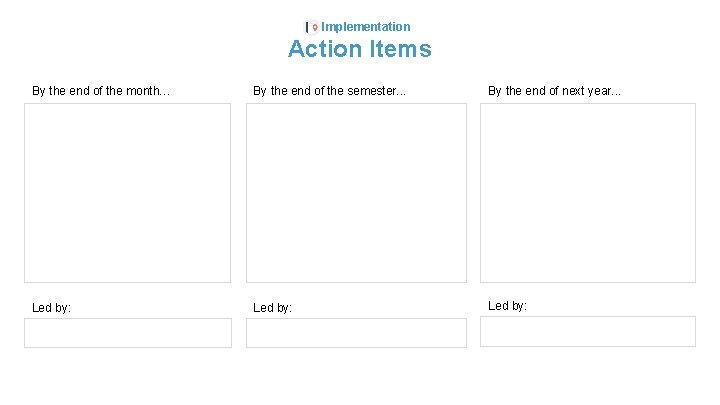 Implementation Action Items By the end of the month… By the end of the
