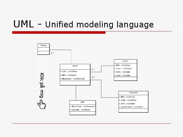UML - Unified modeling language Klik på mig 