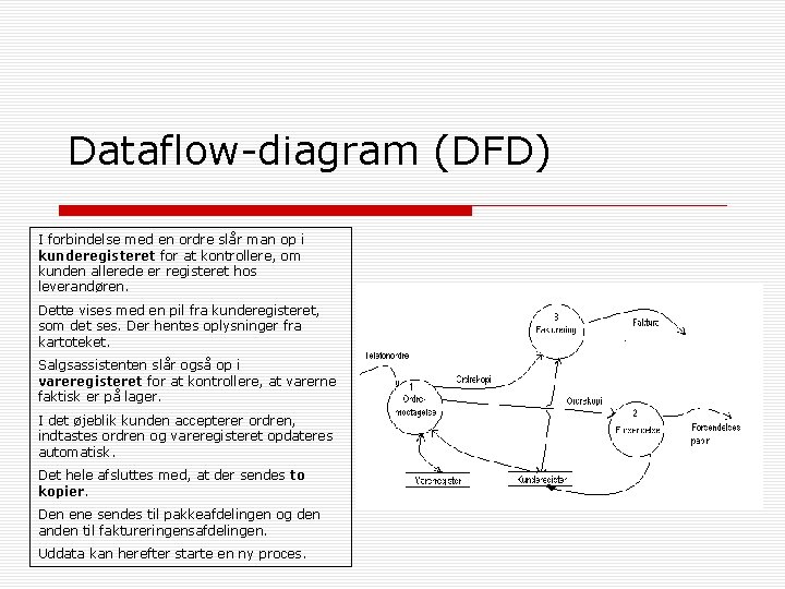 Dataflow-diagram (DFD) I forbindelse med en ordre slår man op i kunderegisteret for at