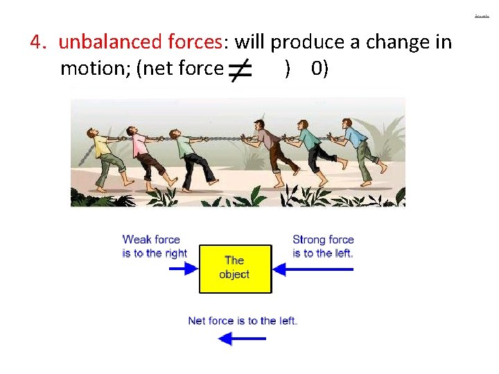Example 4. unbalanced forces: will produce a change in motion; (net force ) 0)