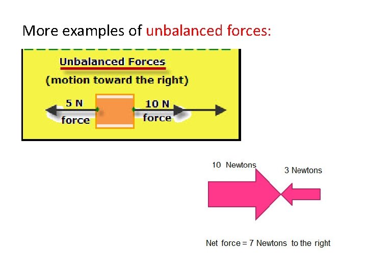 More examples of unbalanced forces: 