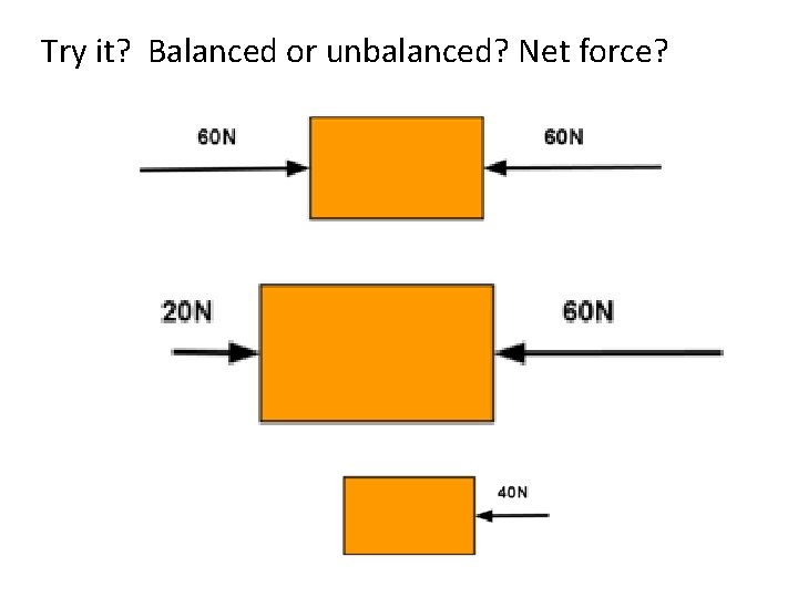 Try it? Balanced or unbalanced? Net force? 