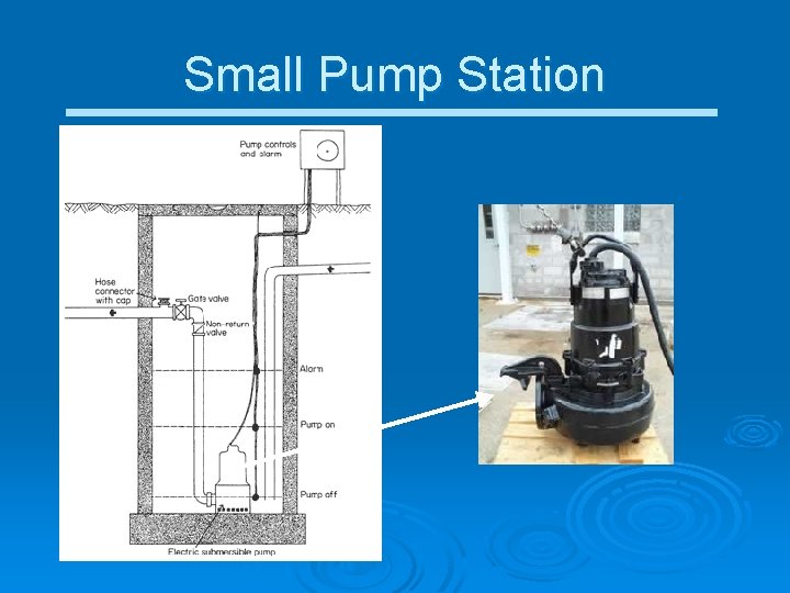 Small Pump Station 