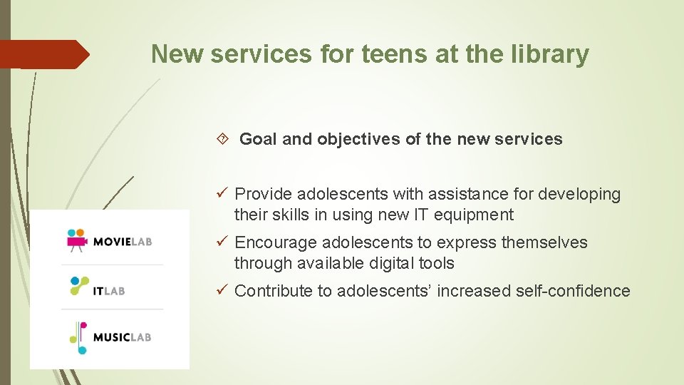 New services for teens at the library Goal and objectives of the new services