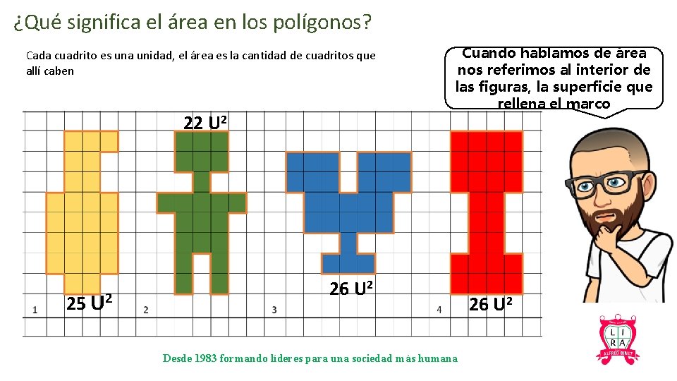 ¿Qué significa el área en los polígonos? Cada cuadrito es una unidad, el área