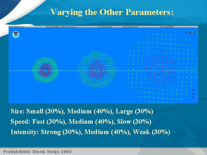 Varying the Other Parameters: Size: Small (30%), Medium (40%), Large (30%) Speed: Fast (30%),