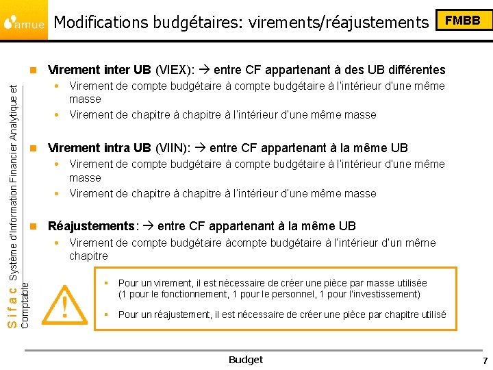 Modifications budgétaires: virements/réajustements Virement inter UB (VIEX): entre CF appartenant à des UB différentes