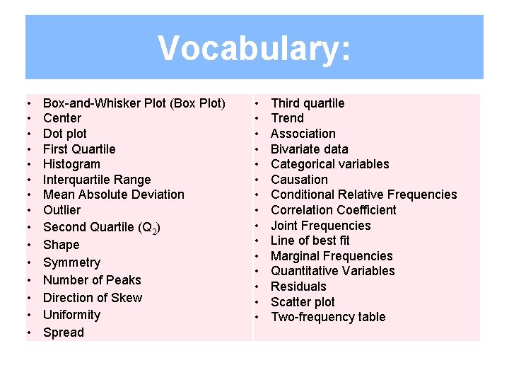 Vocabulary: • • • • Box-and-Whisker Plot (Box Plot) Center Dot plot First Quartile