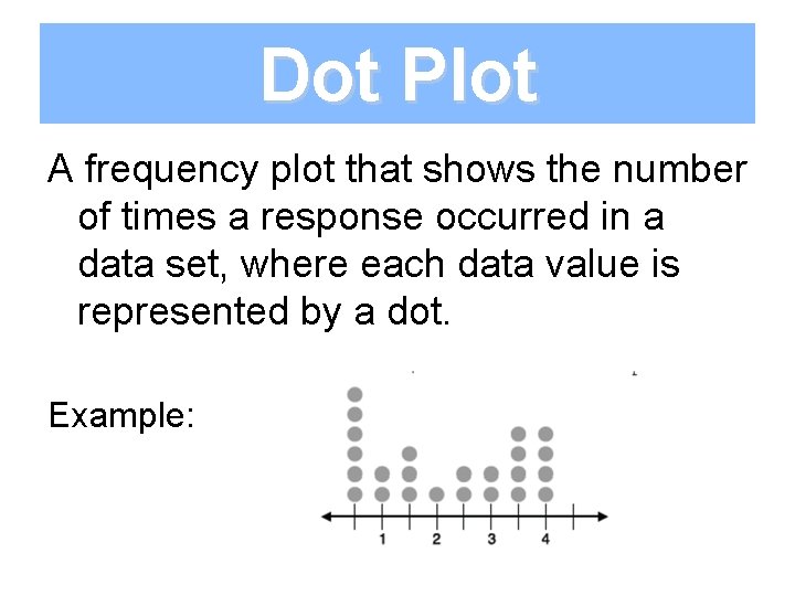 Dot Plot A frequency plot that shows the number of times a response occurred