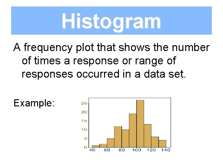 Histogram A frequency plot that shows the number of times a response or range