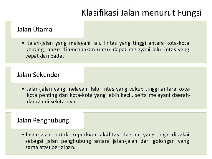 Klasifikasi Jalan menurut Fungsi Jalan Utama • Jalan-jalan yang melayani lalu lintas yang tinggi