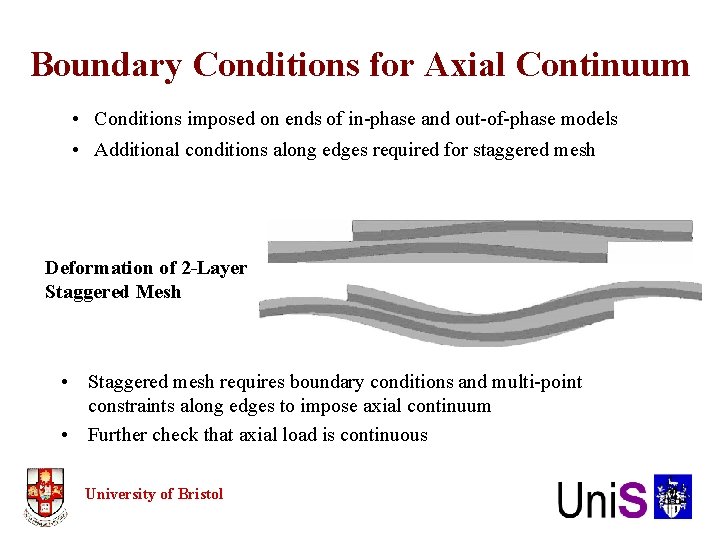 Boundary Conditions for Axial Continuum • Conditions imposed on ends of in-phase and out-of-phase