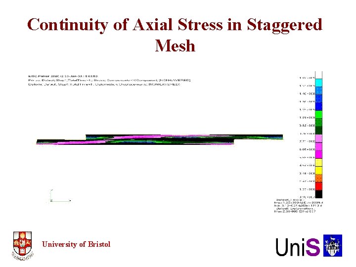Continuity of Axial Stress in Staggered Mesh University of Bristol 