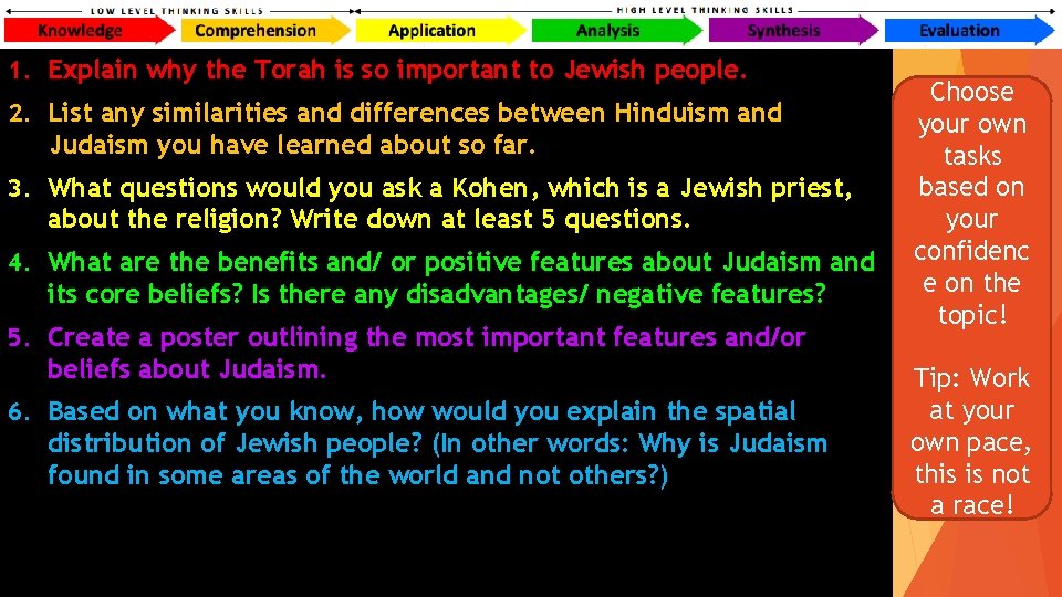 1. Explain why the Torah is so important to Jewish people. 2. List any