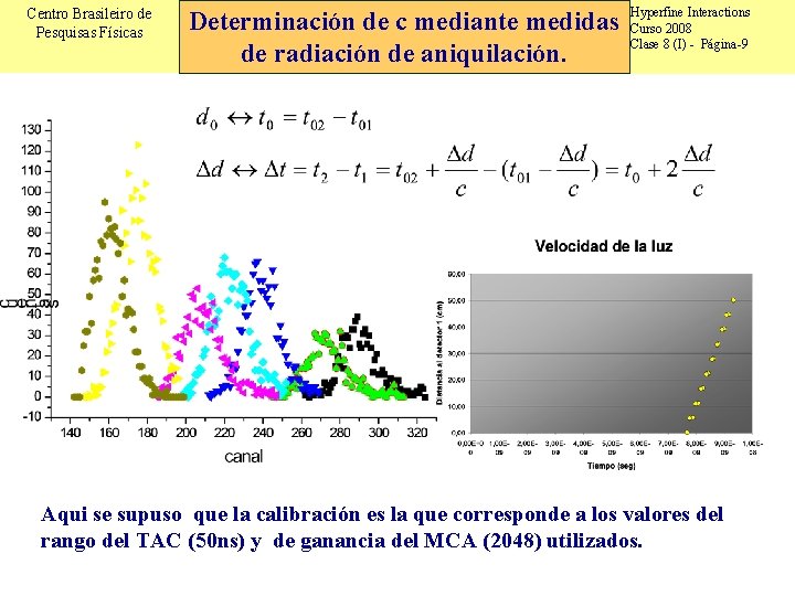 Centro Brasileiro de Pesquisas Físicas Determinación de c mediante medidas de radiación de aniquilación.