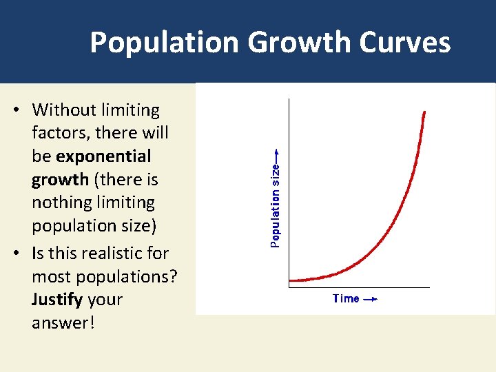 Population Growth Curves • Without limiting factors, there will be exponential growth (there is