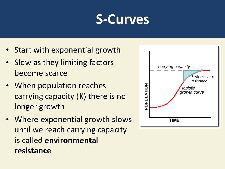 S-Curves • Start with exponential growth • Slow as they limiting factors become scarce