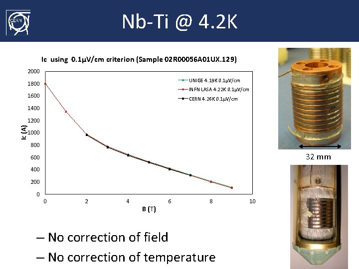 Nb-Ti @ 4. 2 K Ic using 0. 1μV/cm criterion (Sample 02 R 00056
