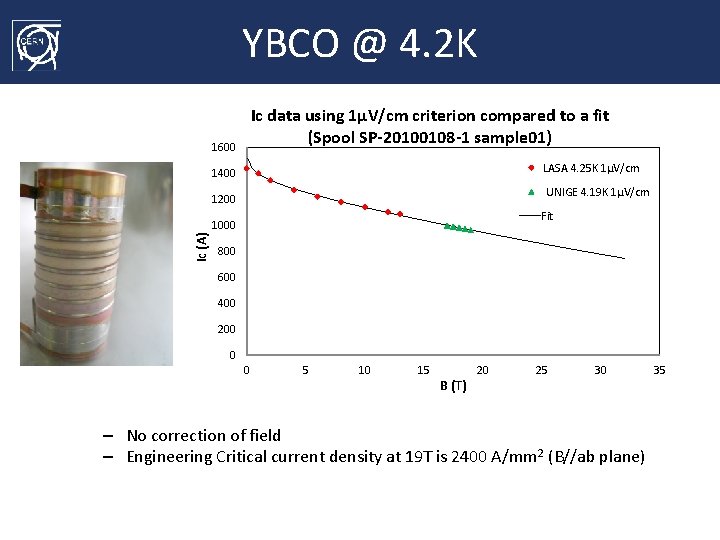 YBCO @ 4. 2 K Ic data using 1μV/cm criterion compared to a fit