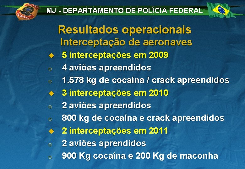 MJ - DEPARTAMENTO DE POLÍCIA FEDERAL Resultados operacionais Interceptação de aeronaves u o o