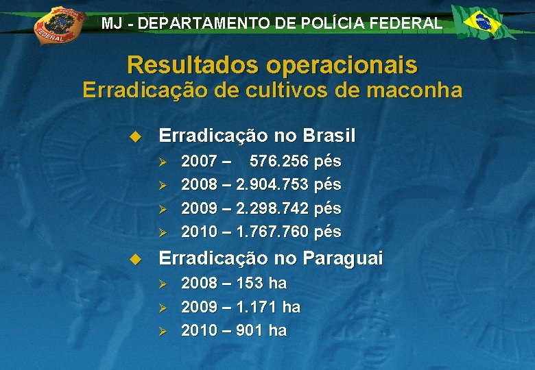 MJ - DEPARTAMENTO DE POLÍCIA FEDERAL Resultados operacionais Erradicação de cultivos de maconha u