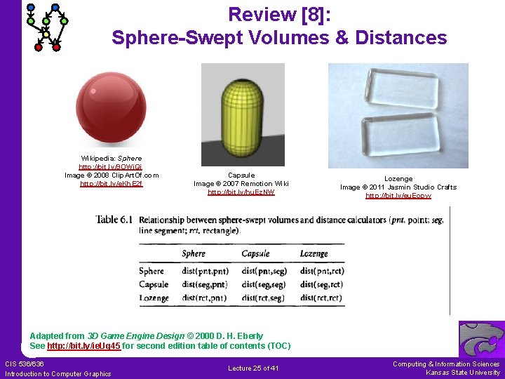 Review [8]: Sphere-Swept Volumes & Distances Wikipedia: Sphere http: //bit. ly/9 OWj. Qi Image