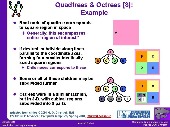 Quadtrees & Octrees [3]: Example l Root node of quadtree corresponds to square region