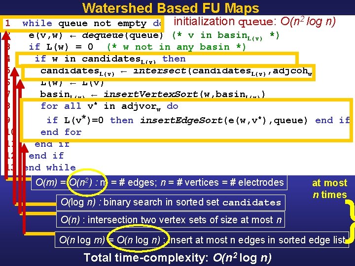 Watershed Based FU Maps 1 while queue not empty do initialization queue: O(n 2 Watershed Based FU Maps 1 while queue not empty do initialization queue: O(n 2