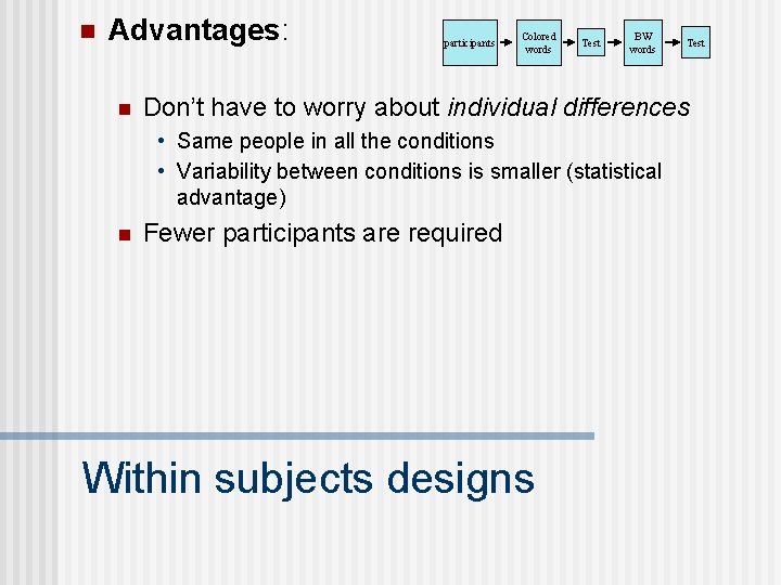 n Advantages: n participants Colored words Test BW words Don’t have to worry about